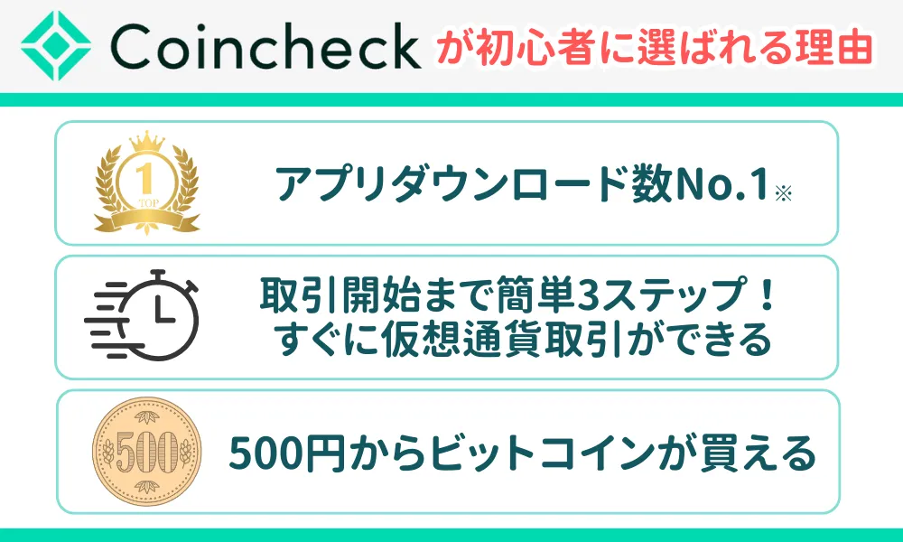 コインチェックが選ばれる理由