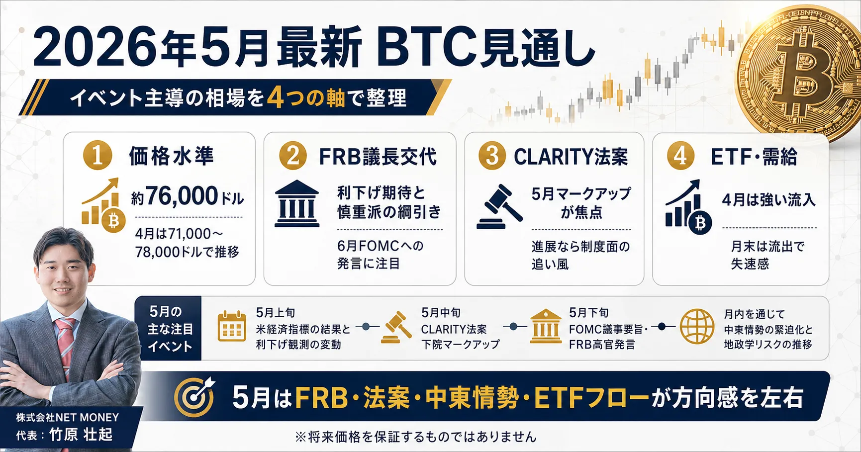 ビットコイン_今後_2026年5月の見通し